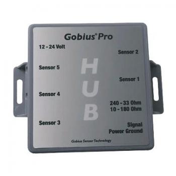 GOBIUS PRO KESKUSYKSIKKÖ