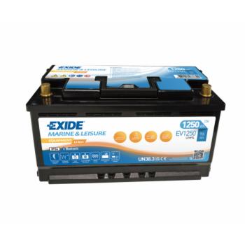 Exide Li-Ion EV1250S 96 Ah akku 12V
