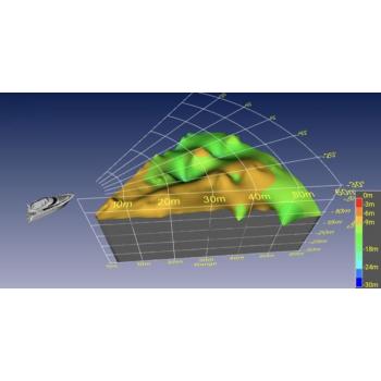 Echopilot FLS 3D, integroitava (Raymarine, Simrad, B&G, Lowrance)