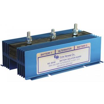 JAKODIODI 160A