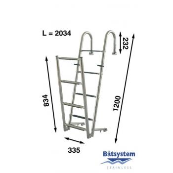 Båtsystem uimatikkaat