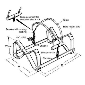 Kiinnityshihna surviva kansitelineeseen1060 MM