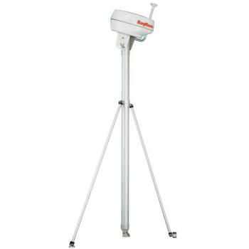 Båtsystem Tutkatolppasarja