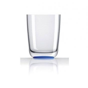 Juomalasi, liukumaton