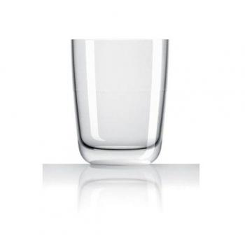 Juomalasi, liukumaton