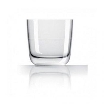 Viskilasi, liukumaton