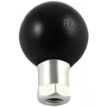 RAM M6x1 mutteri B-sarja