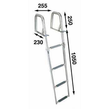 Båtsystem Uimatikas kädensijalla