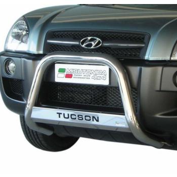 EU-valoteline Hyundai Tucson