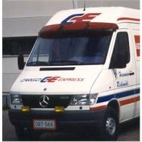 Aurinkosuoja MB Sprinter 1995-2006