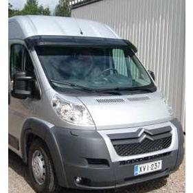 Aurinkolippa Fiat Ducato/Citroen Jumper/Boxer