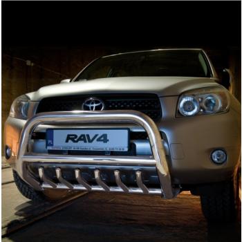 Eu-valoteline hampailla Toyota Rav4 2006-2010
