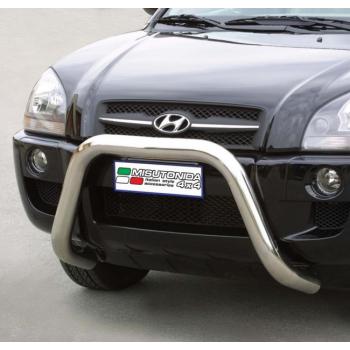 EU-valoteline Hyundai Tucson 76 mm.