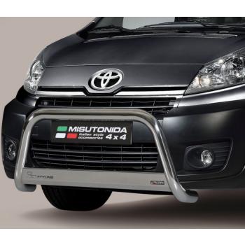 EU-valoteline Toyota Proace 2014-15