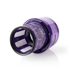 Moottorin Hepa-suodatin Dyson V11 imuriin